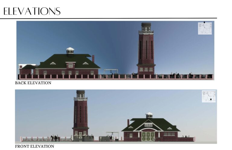 Elevations